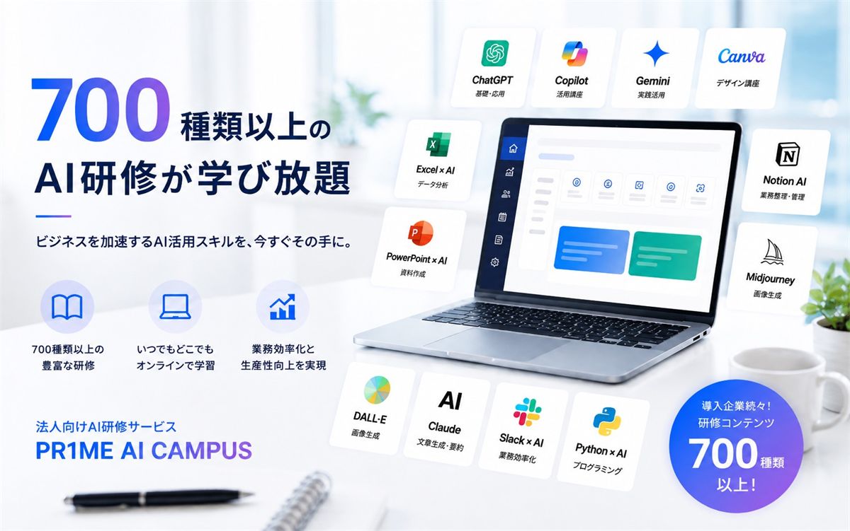 PR1ME AI CAMPS
